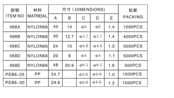 1083 墙塞说明1