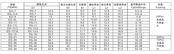 1090 外迫式电缆固定头说明2