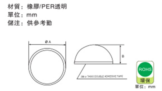 1094 锥形脚垫说明1