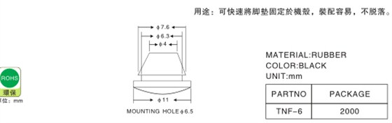 1095 脚垫说明