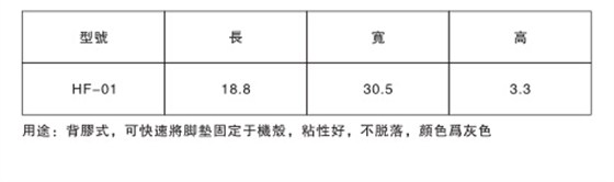 1103 自粘脚垫说明