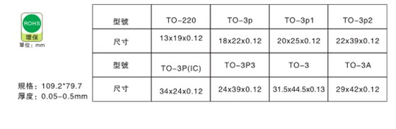 1127 云母片说明