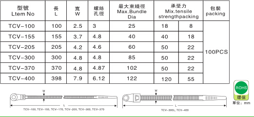 1002 扎带说明