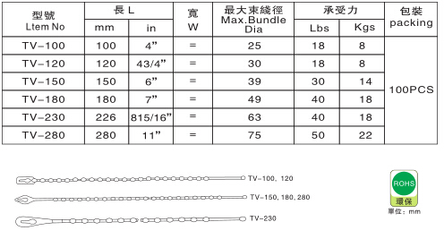 1004 扎带说明