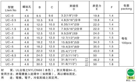 1016 配线固定钮说明