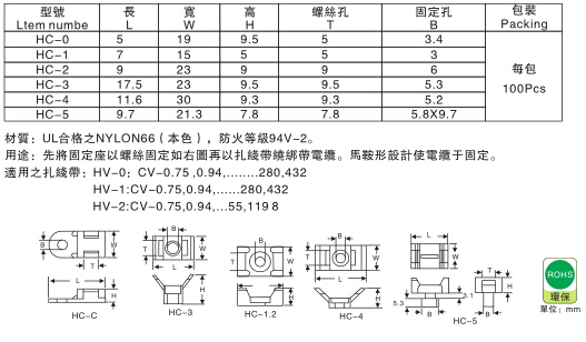 1018 扎线固定座说明