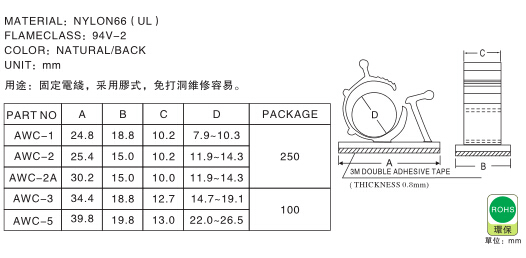 1023 固定座说明