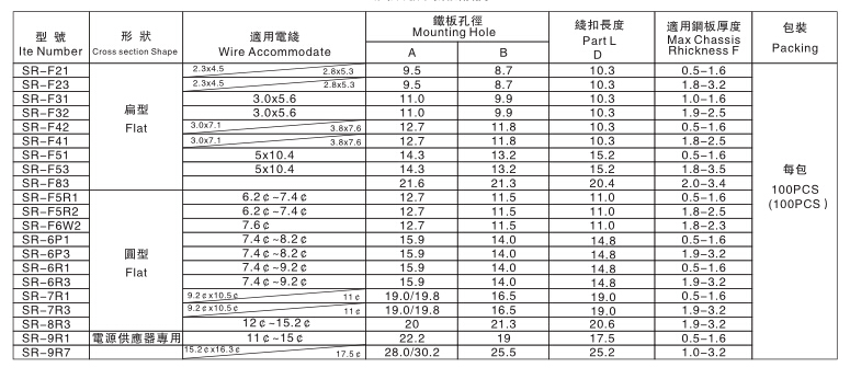 1029 电源线扣说明2