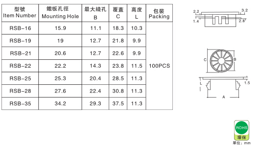 1030 扣式头塞说明