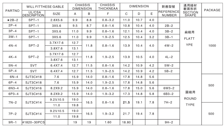 1031 电源线扣说明2