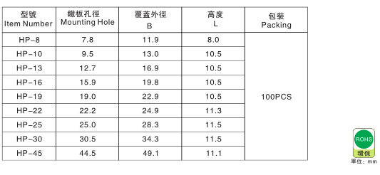 1037 扣式头塞说明1