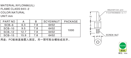 1053 PC板间隔柱说明