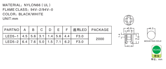 1085 LED座 说明