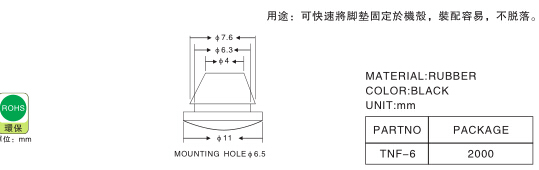 1095 脚垫说明