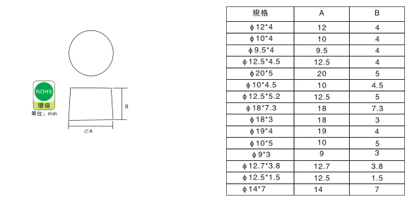 1101 自粘脚垫说明