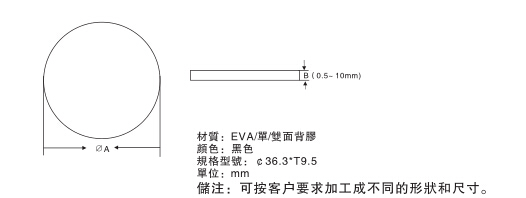 1106 EVA海绵说明