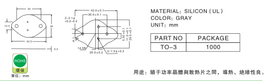 1120 矽胶片说明