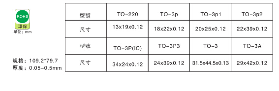 1127 云母片说明